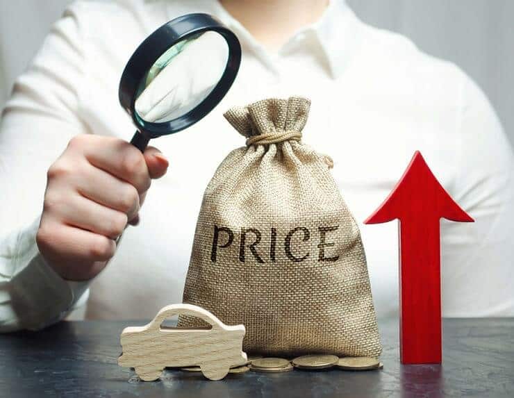 Manage Price Increases the Smart Way with Business Financing